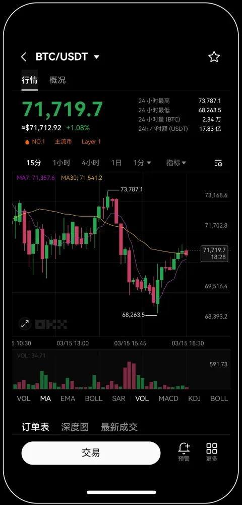 易欧交易所app官网版下载宣传图